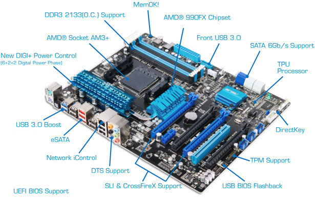 Mother Board ASUS M5A99FX R2.0