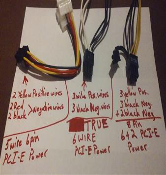 6 wire 6pin, and 6pin + 2pin  (8pin) PCI-e Power Cable for Graphics Cards